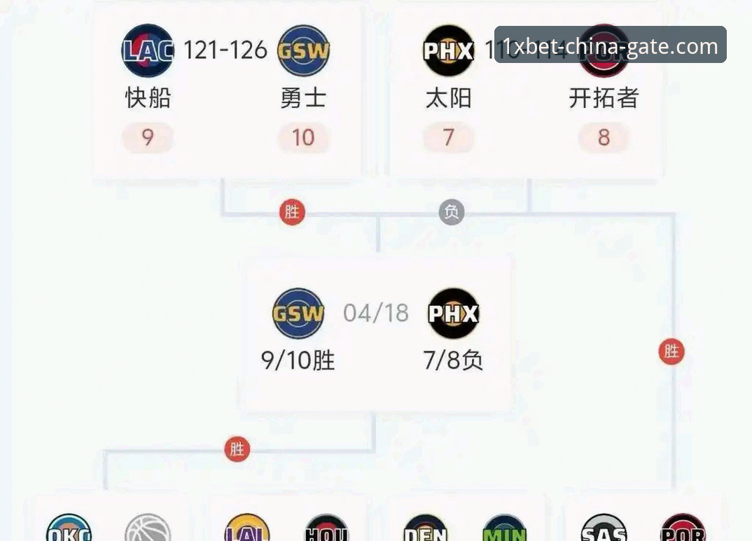 揭秘湖人提前锁定季后赛背后的关键战役：一场16分逆转“神助攻”如何改变西部格局