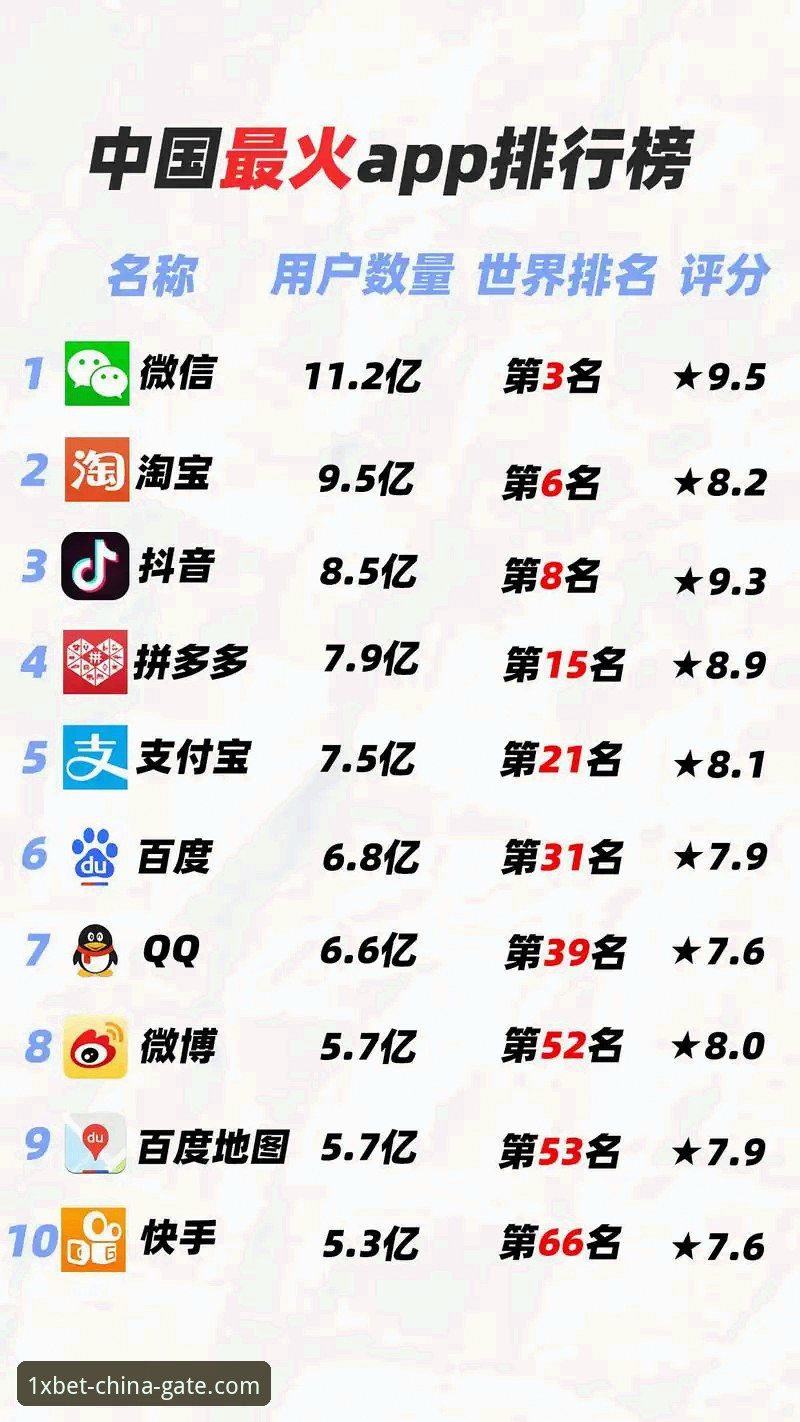 1XBET中国官网注册与APP下载：合法性与使用体验的全面对比